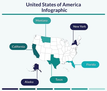 Infographic of United States of America map. vector