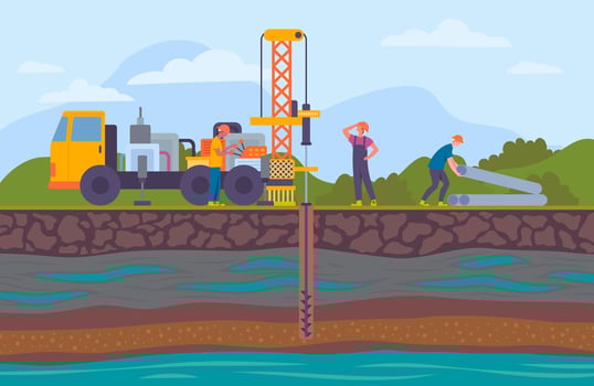 Cartoon Color Water Well Drilling Landscape Scene. Vector