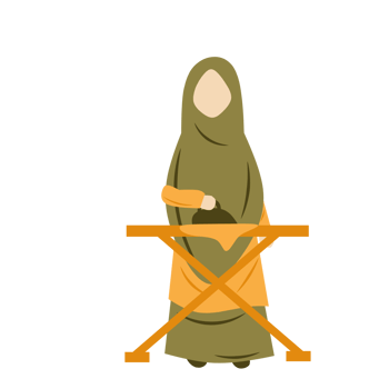 Faceless Muslim Woman Daily Activity png
