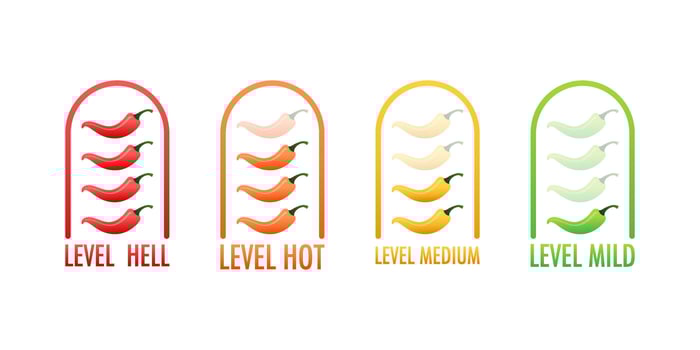 Spicy Food Heat Scale Graphic with Color-Coded Chili Peppers vector