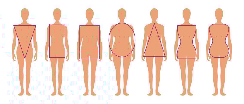 Set of different types of female figures. Female body types with geometric shapes. Vector