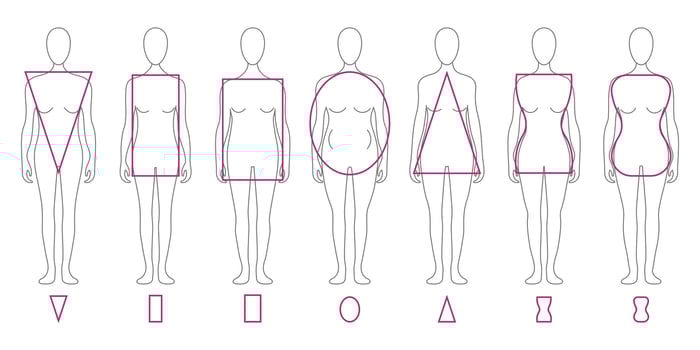 Set of different types of female figures. Female body types with geometric shapes. Vector