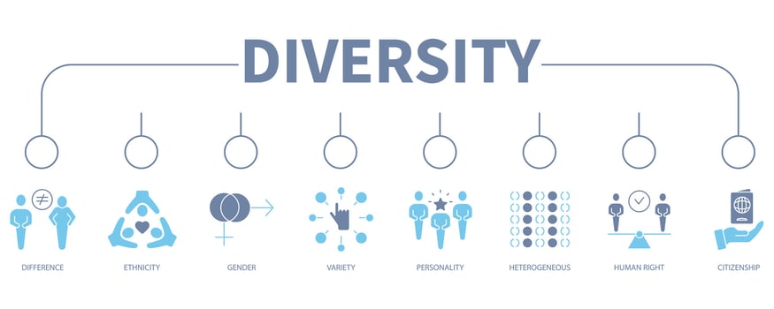 Diversity banner web icon vector illustration concept