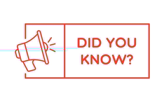 Vector Did You Know Megaphone Label