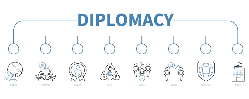Diplomacy banner web icon vector illustration concept