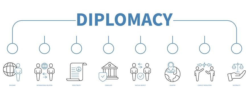 Diplomacy banner web icon vector illustration concept