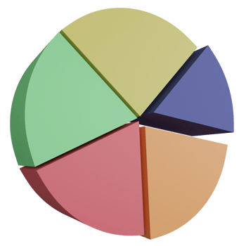 Pie chart close up clipart business icon isolated on transparent background, 3D render business analysis concept png