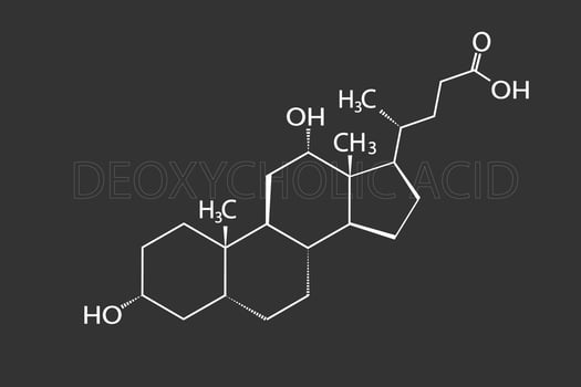 Deoxycholic acid molecular skeletal chemical formula vector