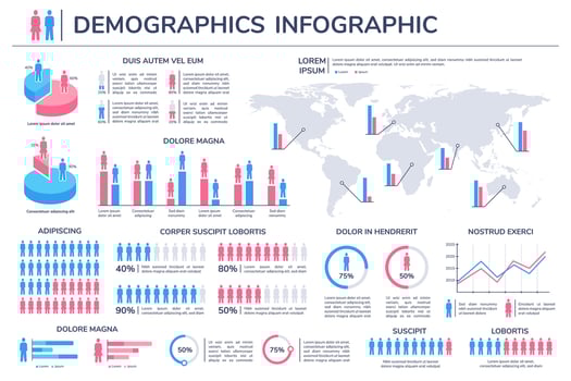 Population infographic. Women and men percentage world statistic. Charts, graphs and diagram element. Human demographic vector information