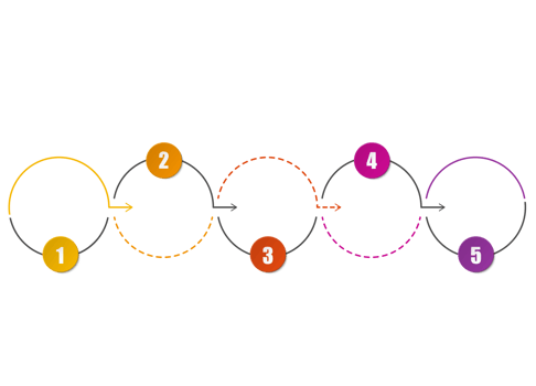 Infographic process design 5 options or steps. png