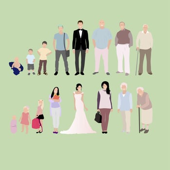 Growing generation male and female, from baby to senior. Development stage, character grandfather and senior, progress schoolchild to pensioner. Vector illustration