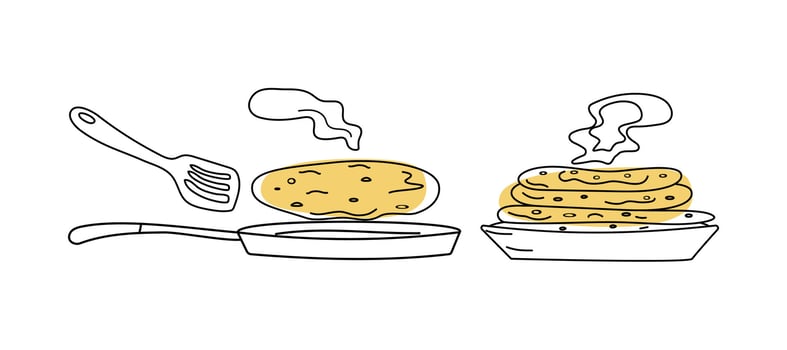 Pancakes Day. Baking pancakes in a frying pan. Food. Celebration of Maslenitsa. Tradition of Farewell to Russian Winter. Set of icons in doodle style. Symbols of the Spring Festival. vector