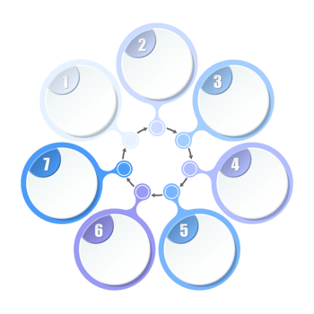 Blue tone circle infographic with 7 steps, process or options. Presentation slide template. infographic layout design. png