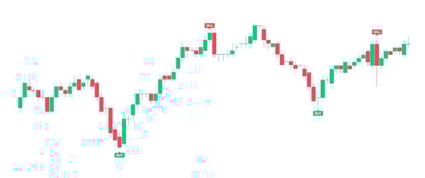 Trading of buy and sell stock Chart red and green Background template. trade Chart of forex, cryptocurrency, stock market and Binary option with Candles and indicators. financial market Exchange. vector