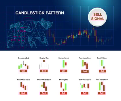 candlestick indicator for stock market forex for sell and buy signal icon vector