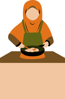 Illustration of muslim Woman daily activity png