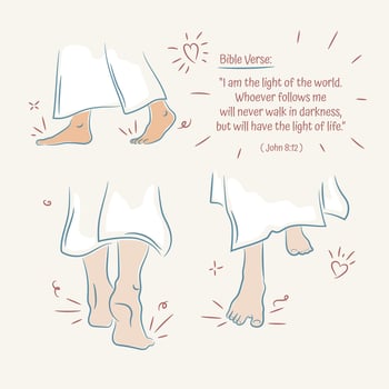 A set of simple line illustrations of Jesus foot walking close up vector