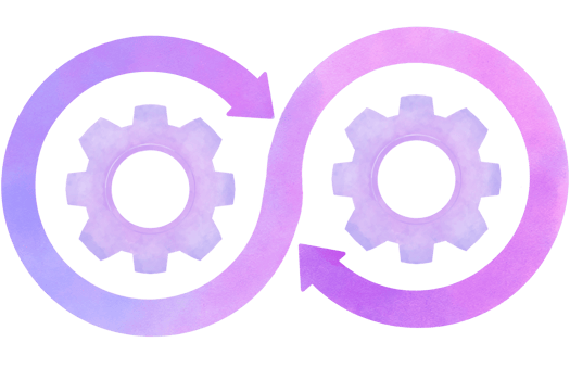 Software development concept cicd png