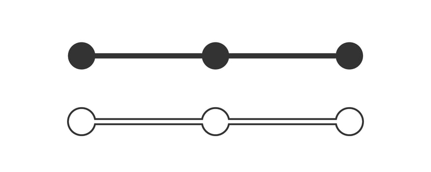 Skill levels vector
