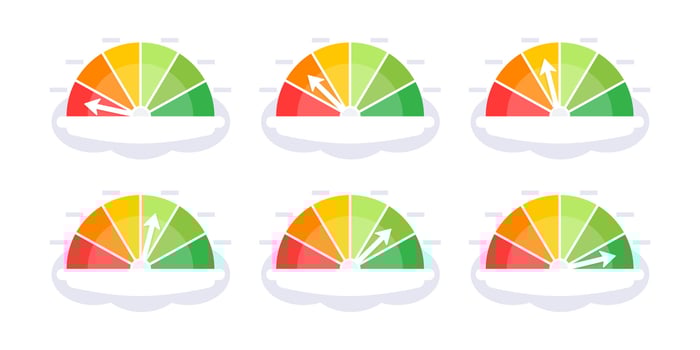 Speedometer set, gauge meter. Speed dial indicator. Scale, level of performance. Score progress. Vector illustration