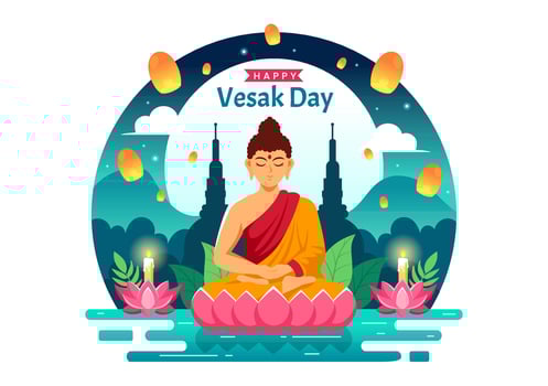 Vesak Day Celebration Vector Illustration with Temple Silhouette, Lotus Flower, Lantern or Buddha Person in Holiday Flat Cartoon Background