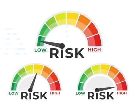 Risk meter Speedometer set. Gauge meter. High risk. Scale, level of performance. Vector illustration