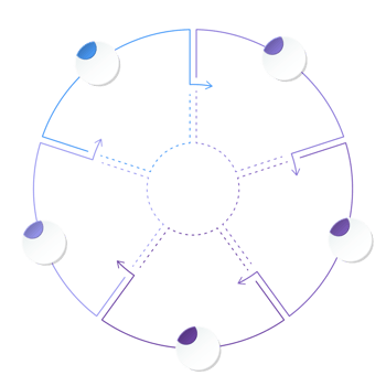 Blue tone circle infographic with 5 steps, process or options. Presentation slide template. png