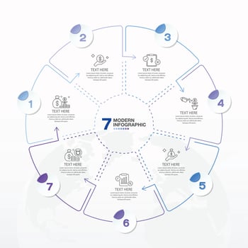 Blue tone circle infographic with 7 steps, process or options. vector