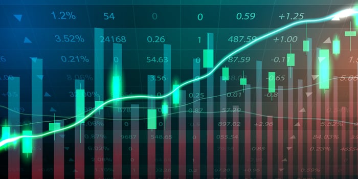business vector illustration design Stock market charts or Forex trading charts for business and finance ideas.