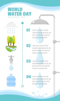 World Water Day template with process of stages of water availability from nature vector