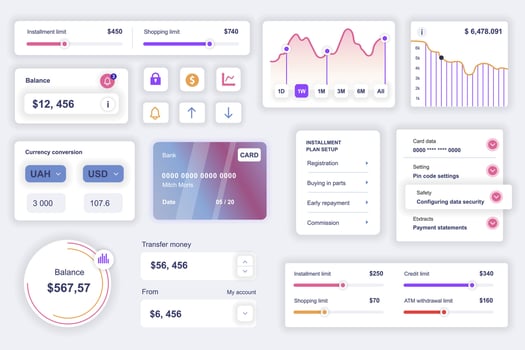 User interface elements set for mobile banking app. Kit template with HUD diagrams, financial management, navigation, limit information, credit card. Pack of UI, UX, GUI screens. Vector components.