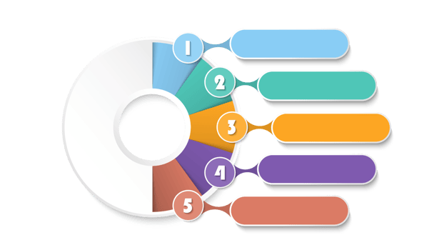 Modern infographic with 5 steps, process or options. png