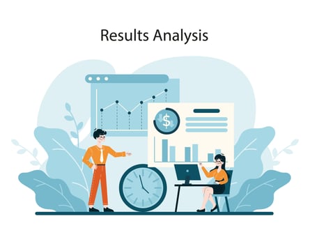 Results Analysis for cost reduction vector