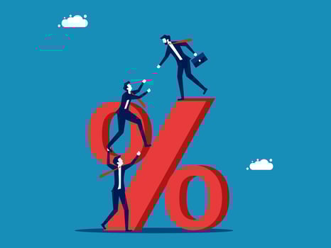 Increases credit, helps increase wealth vector