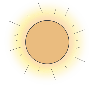Weather cuties sunny cloudy hot strom cold png