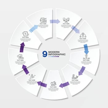 Blue tone circle infographic with 9 steps, process or options. vector