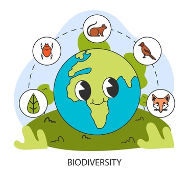 Biodiversity. Planet Earth retro cartoon character. Interconnected nature vector