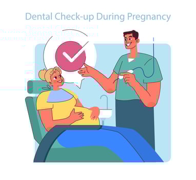 Dental Check-up During Pregnancy. vector