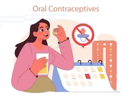Types of Contraception. Woman takes oral contraceptive pill, a daily vector