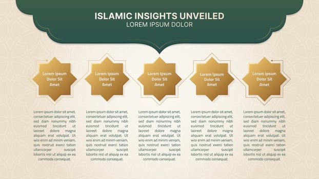 Islamic Infographic Design Template with Arabic Design Elements and 5 Data Points Options vector