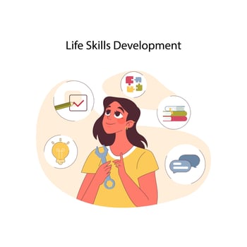 Life skills development concept. Flat vector illustration