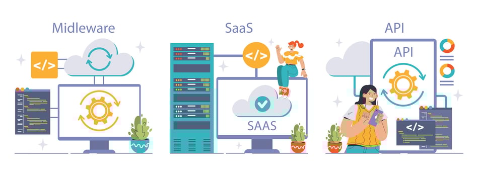 Platform as a Service , PaaS concept. Flat vector illustration