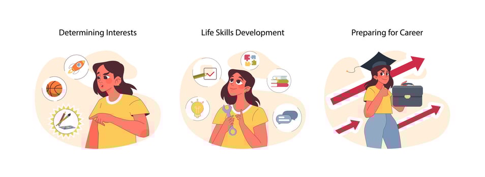Child milestones set. Flat vector illustration