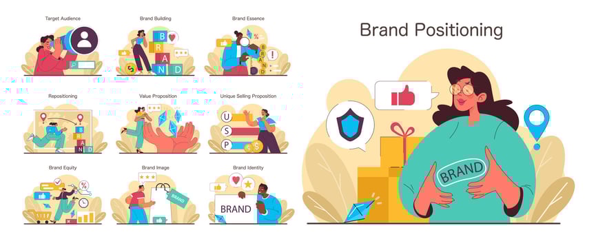 Brand Positioning set. Flat vector illustration
