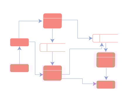 Data Flow Diagram maps out the flow of information for any process or system vector