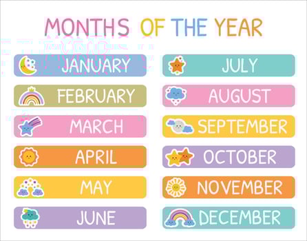 Collection of 12 Months of the year. Lettering stickers with months for planer stickers, scrapbooking, bullet journal. Inscription of calendar months. Learning month for kids, preschool, kindergarten. vector