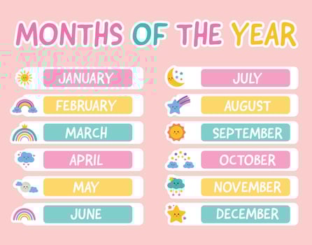 12 Months of the year, Lettering stickers with months for planer, scrapbooking, bullet journal. Inscription of calendar months. Learning month for kids, preschool, kindergarten, playroom poster. vector