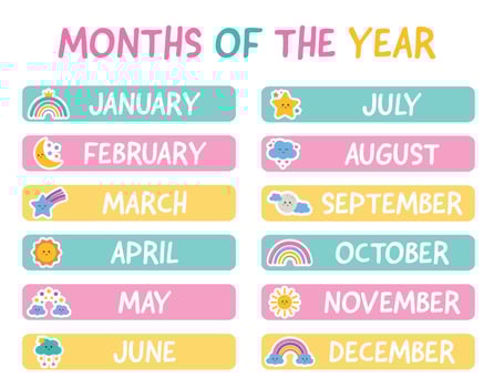 Months of the year. Learning month for kids, educational wall art poster, classroom, educational playroom poster. Lettering stickers with months for planer, scrapbooking, bullet journal. vector