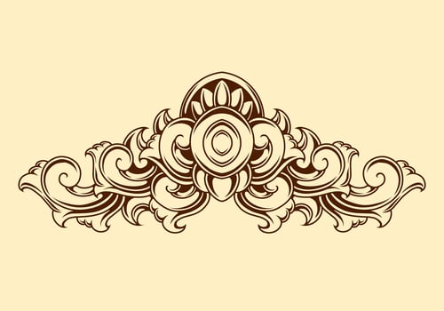 Classic vintage ornament frame vector