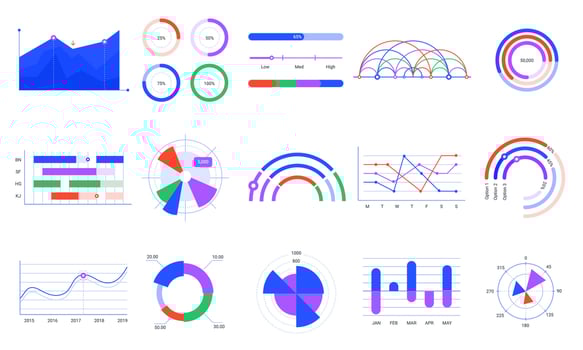 Graph charts. Colorful diagrams, statistics dashboard chart and infographic elements vector set. Stock market analytics, financial audit infochart isolated on white background. Sales rate monitoring